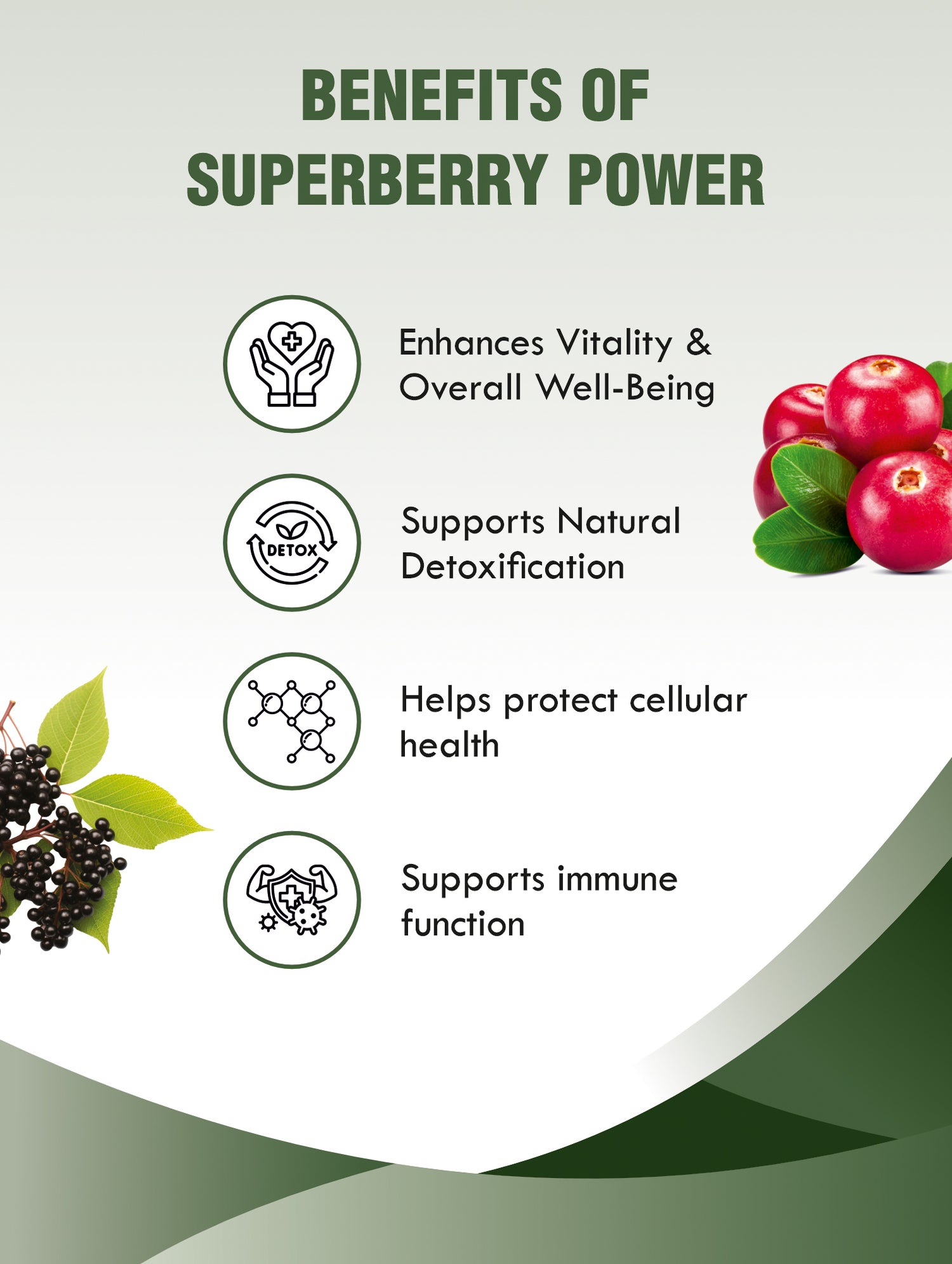 Superberry Power